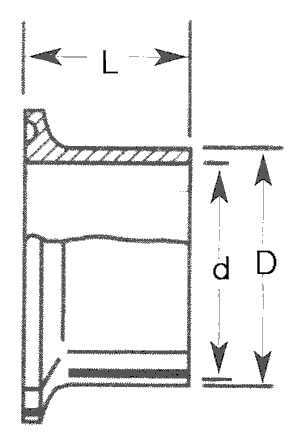 WELDING FERRRULE